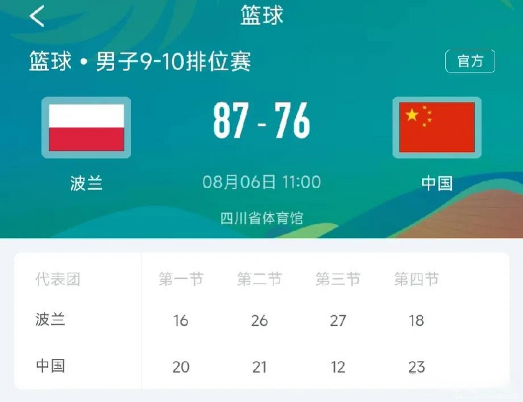 1xbit体育vip注册-捷克队痛失机会，险胜无缘下一轮的简单介绍