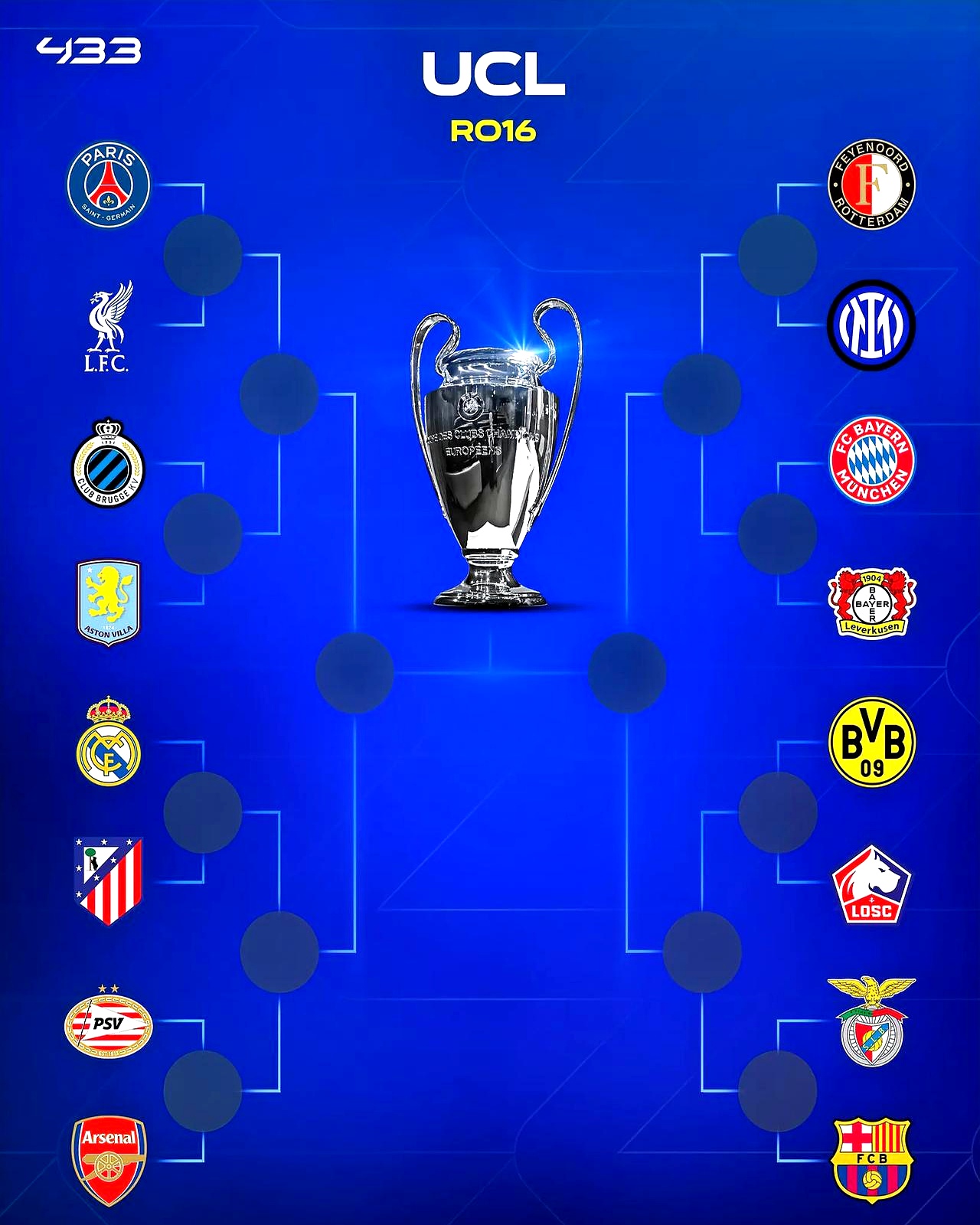 欧冠赛场惊喜连连，实力球队相继被淘汰