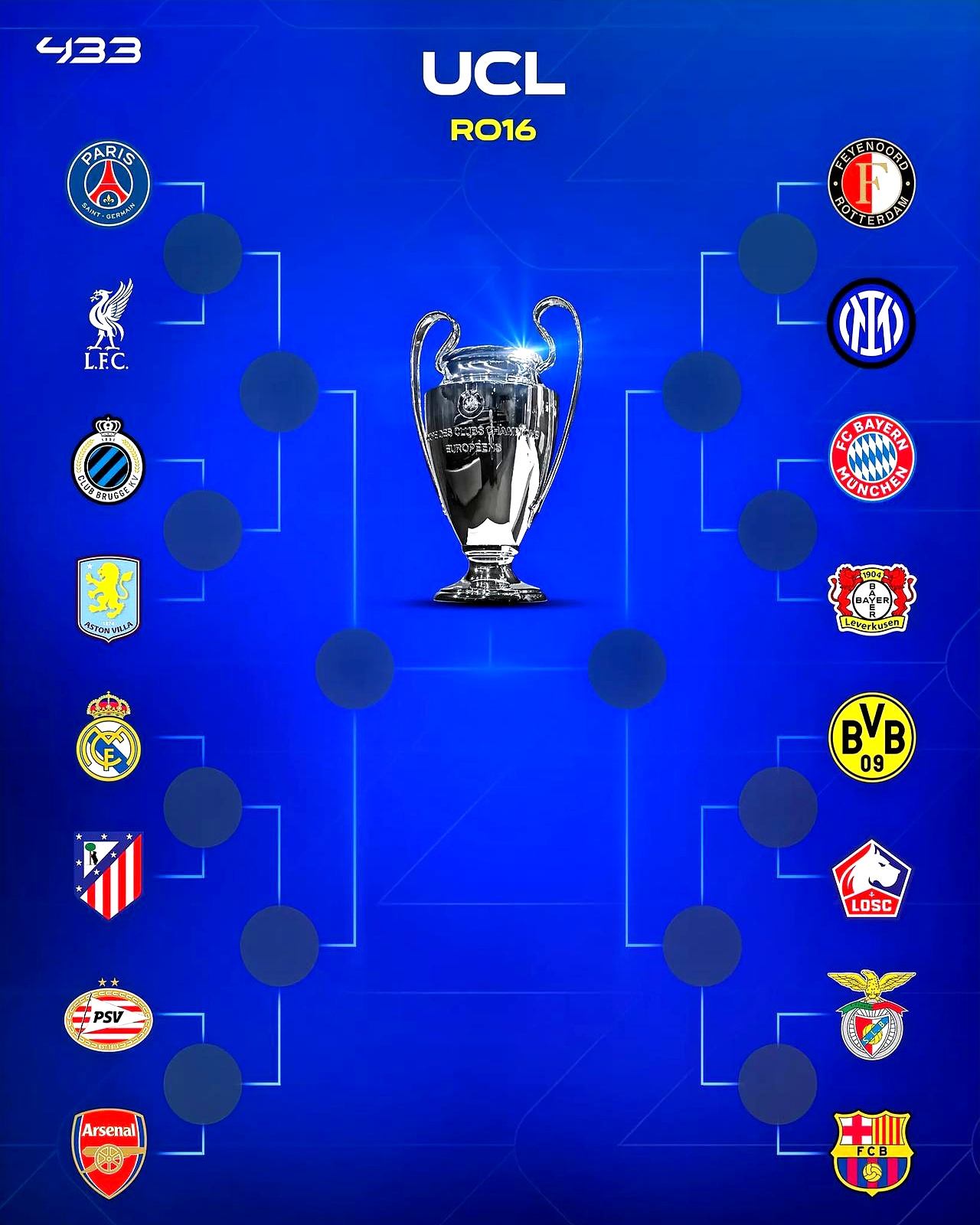 马德里竞技苦战取胜,欧冠出线形势逐渐明朗的简单介绍 马德里竞技苦战取胜,欧冠出线形势逐渐明朗的简单介绍