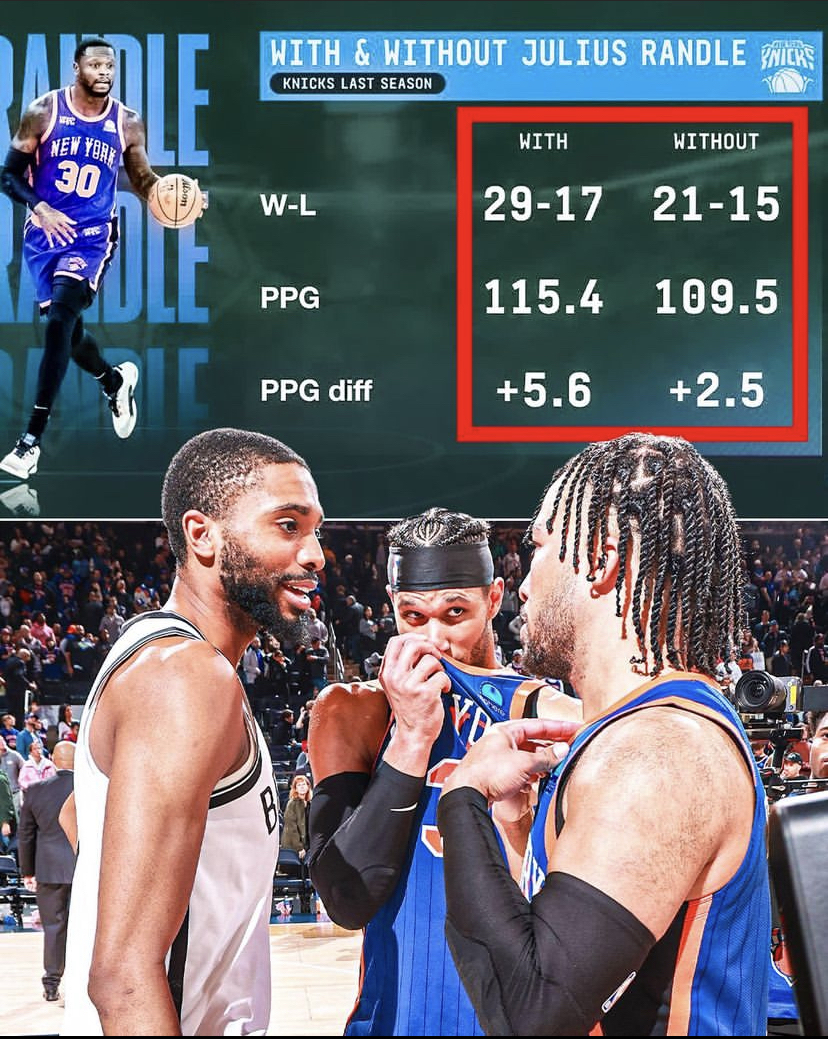 尼克斯击败黄蜂,兰德尔表现高效 尼克斯击败黄蜂,兰德尔表现高效